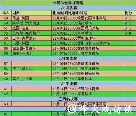 2026世界杯投注常见误区解析与规避 2026世界杯投注常见误区解析与规避
