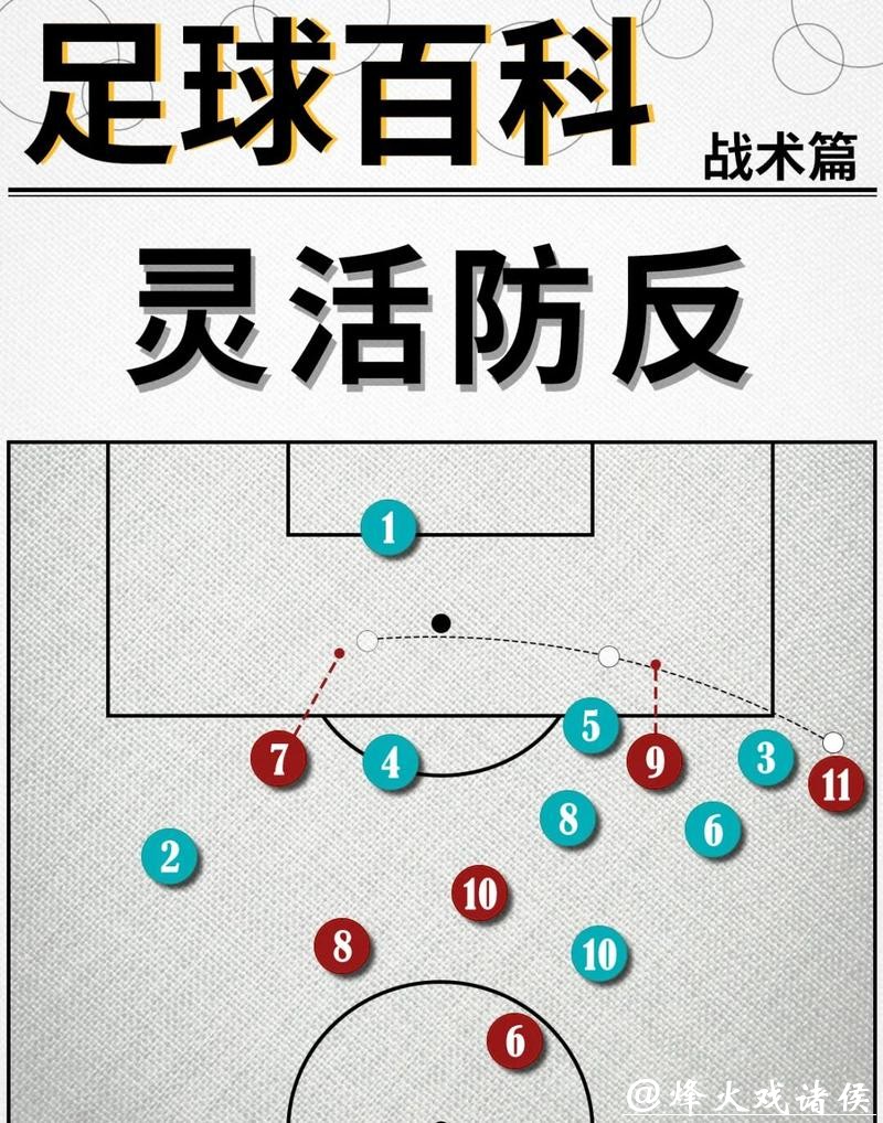 世界杯滚球攻略大全：提前了解关键战术