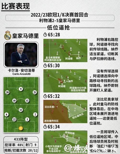 世界杯滚球攻略大全：提前了解关键战术