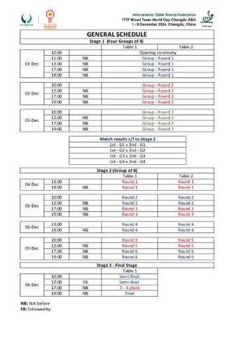 世界杯赛事直播赛程解析与对战点评