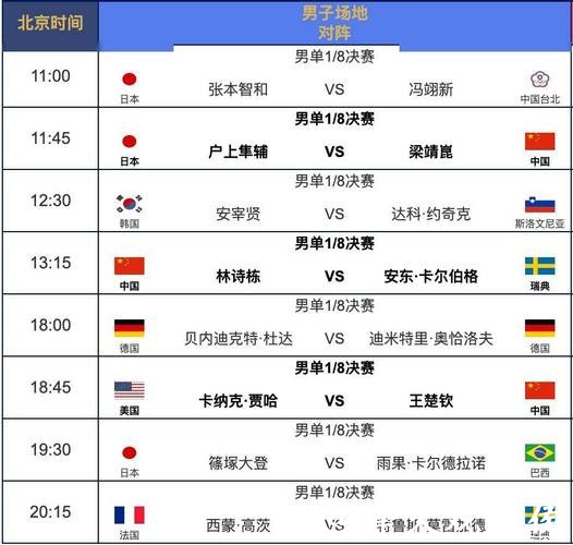 世界杯赛事直播赛程解析与对战点评